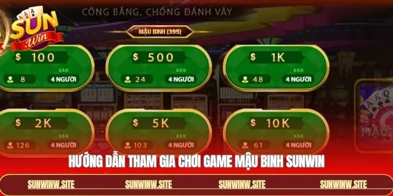 Tiến trình tham gia mậu binh Sunwin nên nắm rõ
